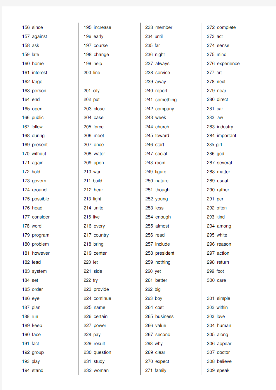 英语最常用2000单词使用频率列表(整理版)