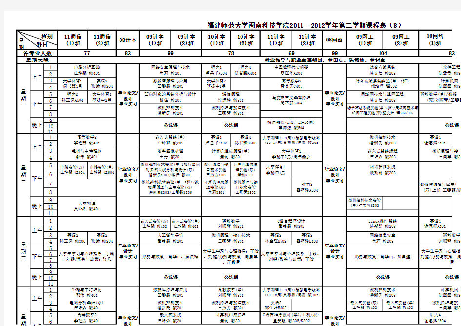 闽南理工大学课程安排