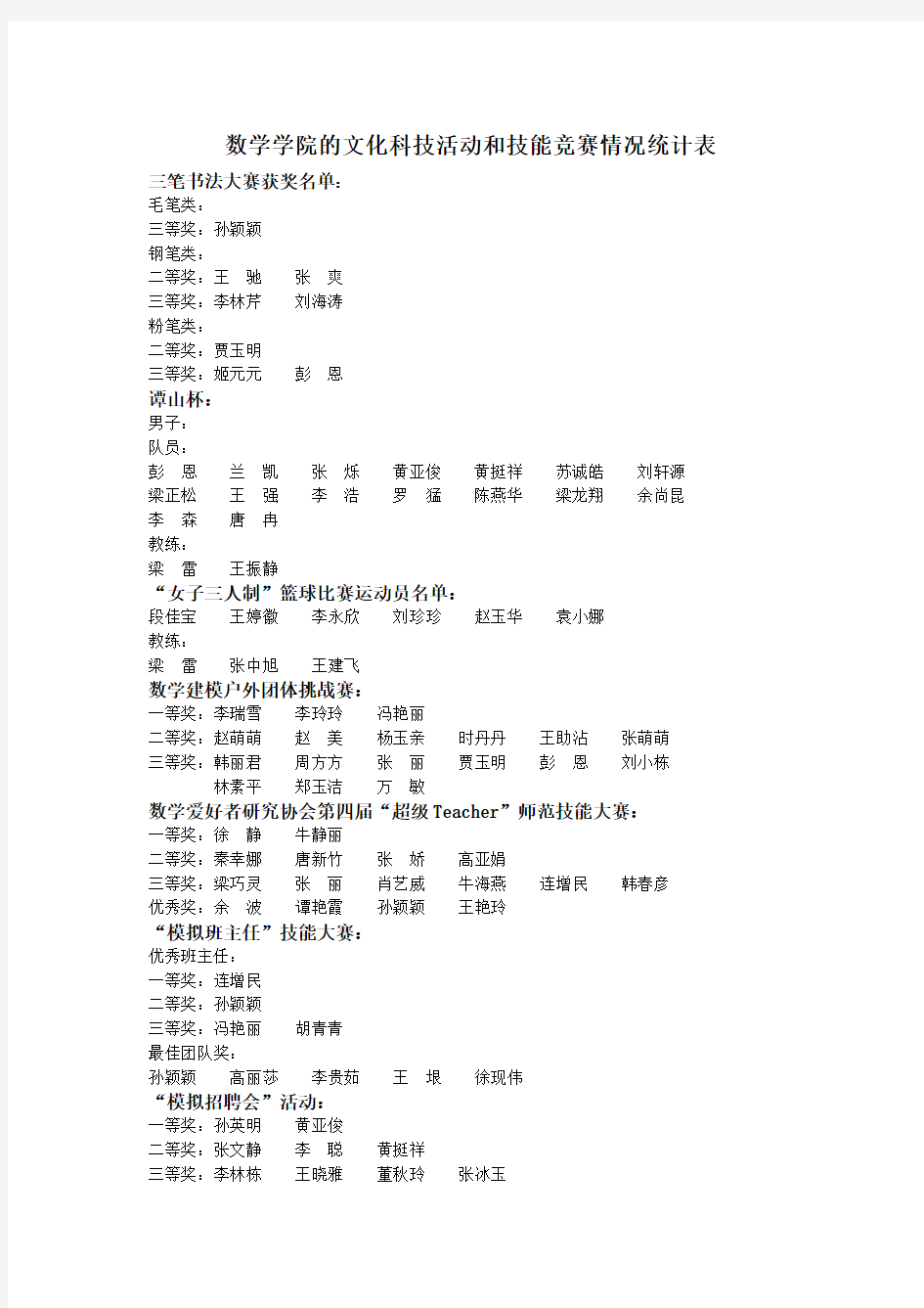 5.数学学院的文化科技活动和技能竞赛情况统计表