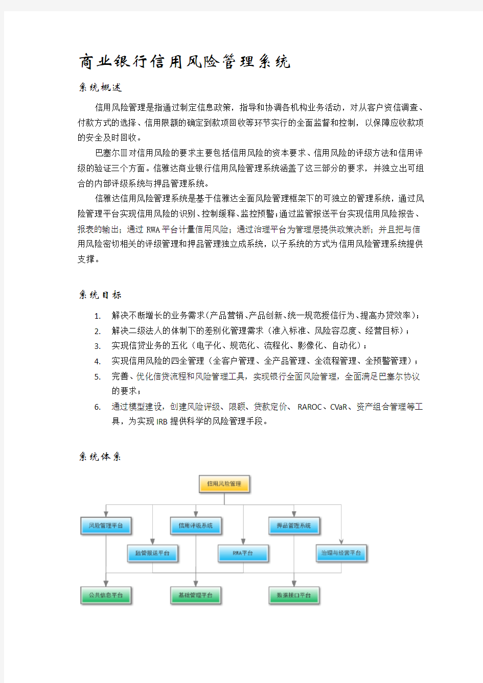 商业银行信用风险管理系统