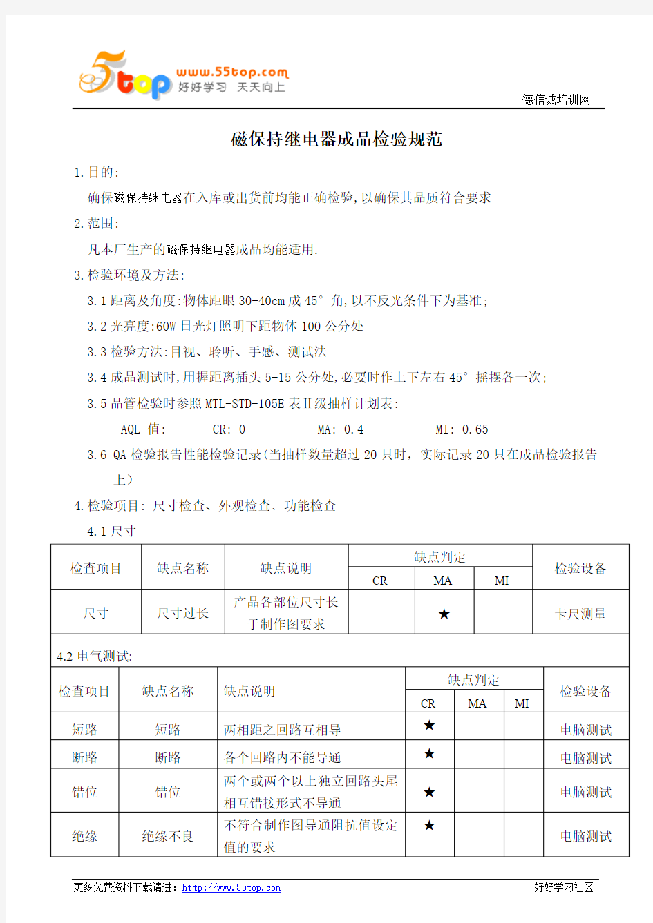 磁保持继电器成品检验规范