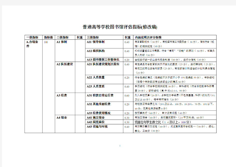 普通高等学校图书馆评估指标(修改稿)