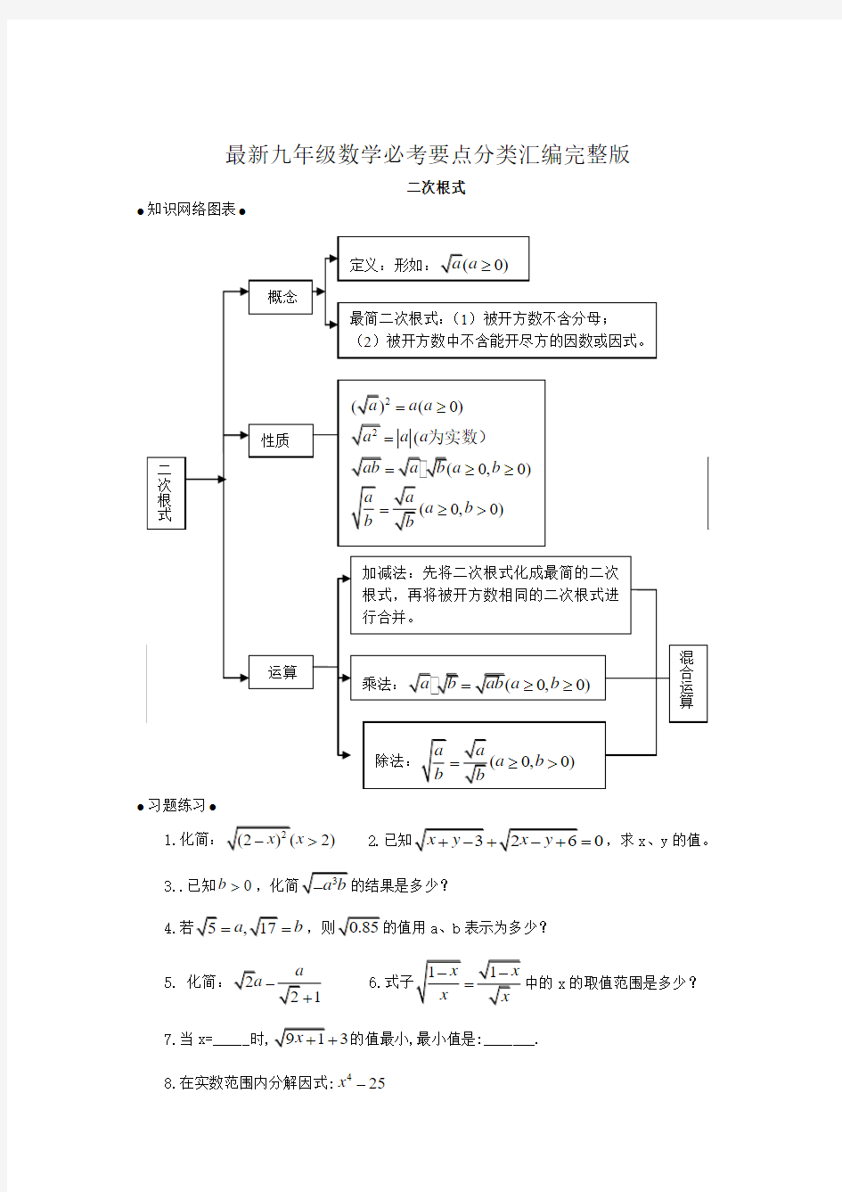 最新九年级数学必考要点分类汇编完整版  二次根式)