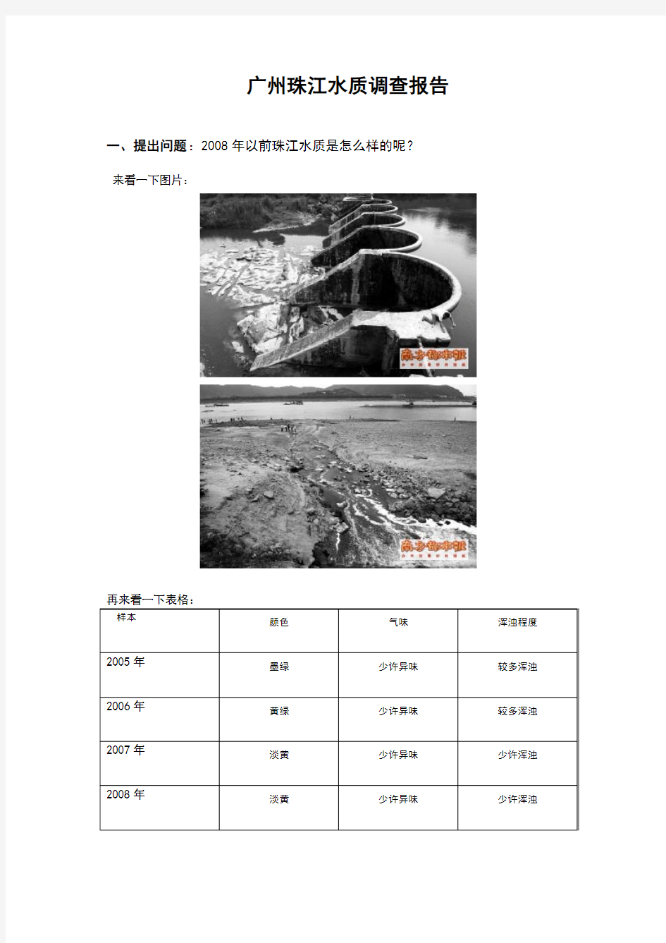 广州珠江水质调查报告