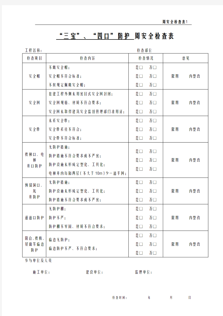 安全周检查表