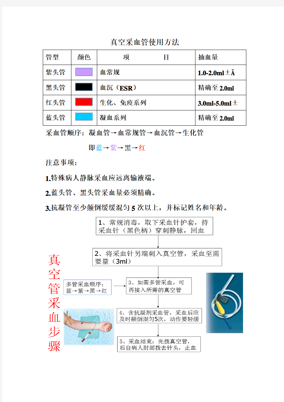 真空采血管使用方法