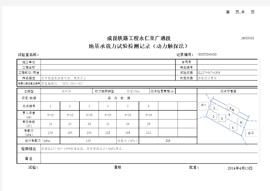 地基承载力试验检测报告