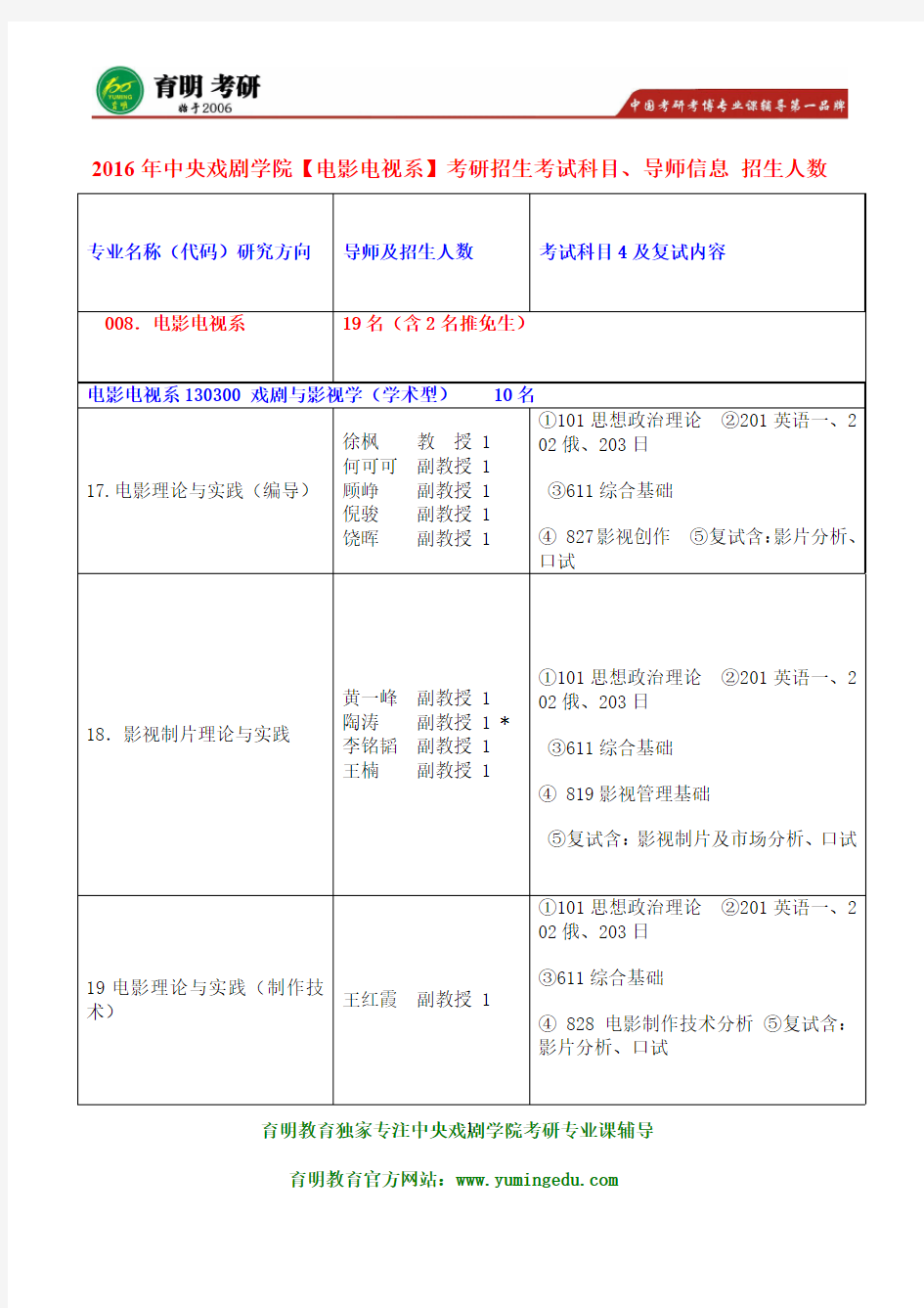 2016年中央戏剧学院影视制片理论与实践历年真题试题 考研笔记资料讲义导师论文大百科戏剧卷 考研辅导培训班