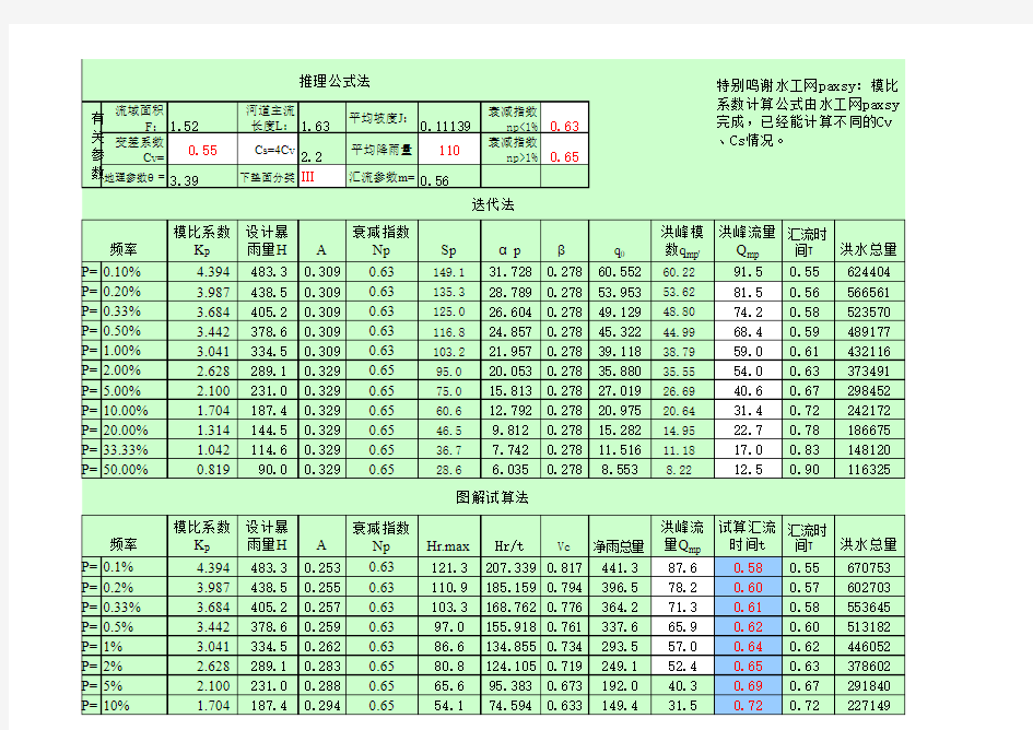 推理公式(浙江)