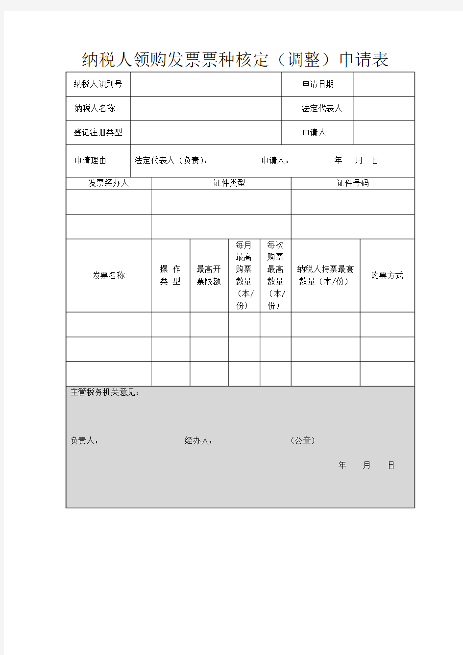 纳税人领购发票票种核定(调整)申请表