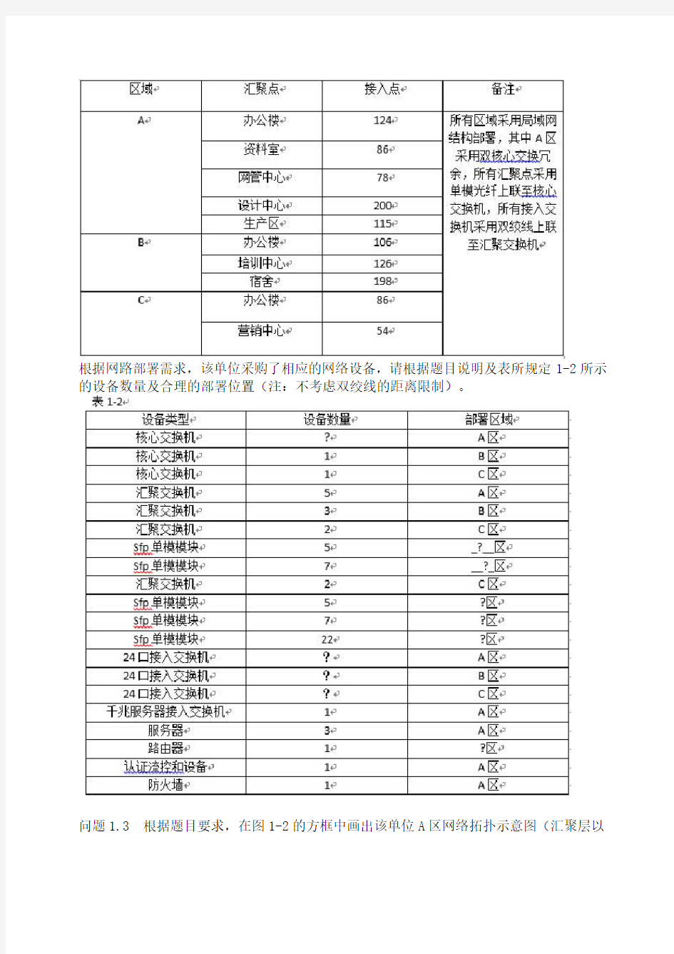 2014年上半年网络工程师下午试卷案例分析真题+答案