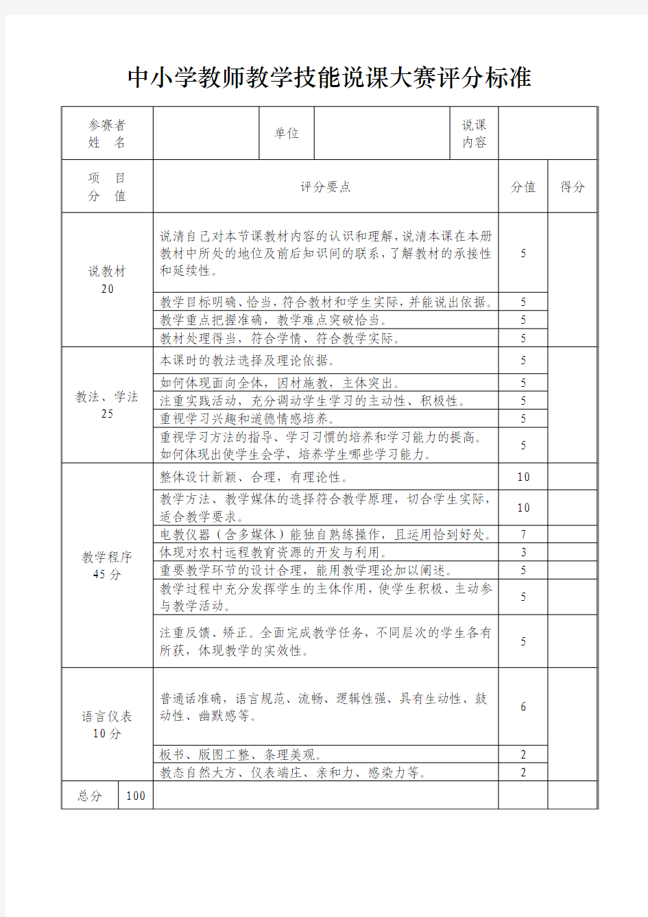 中小学教师说课大赛评分标准