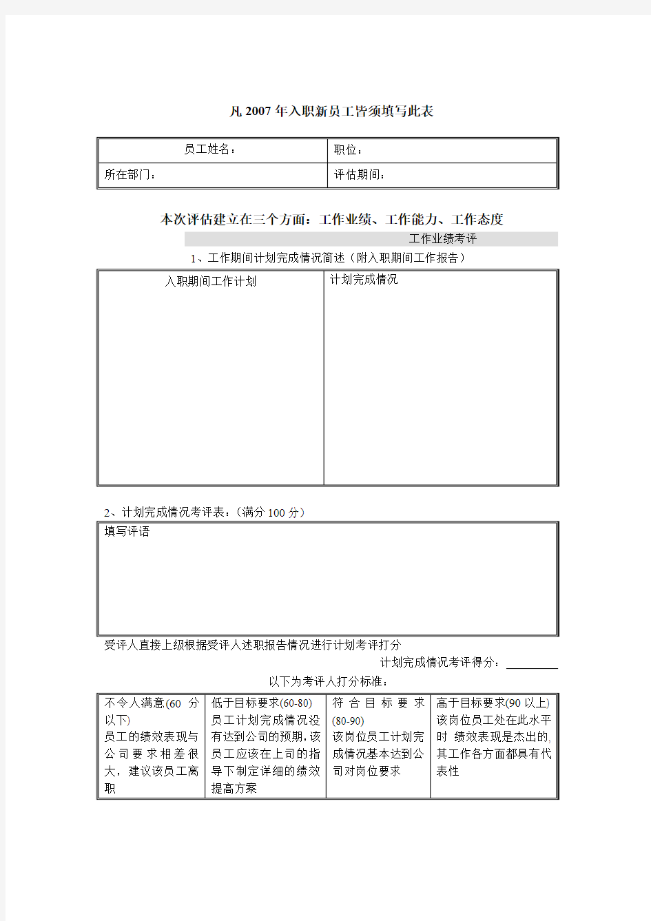 山东红太阳酒业有限公司新进销售员工试用期工作考核表