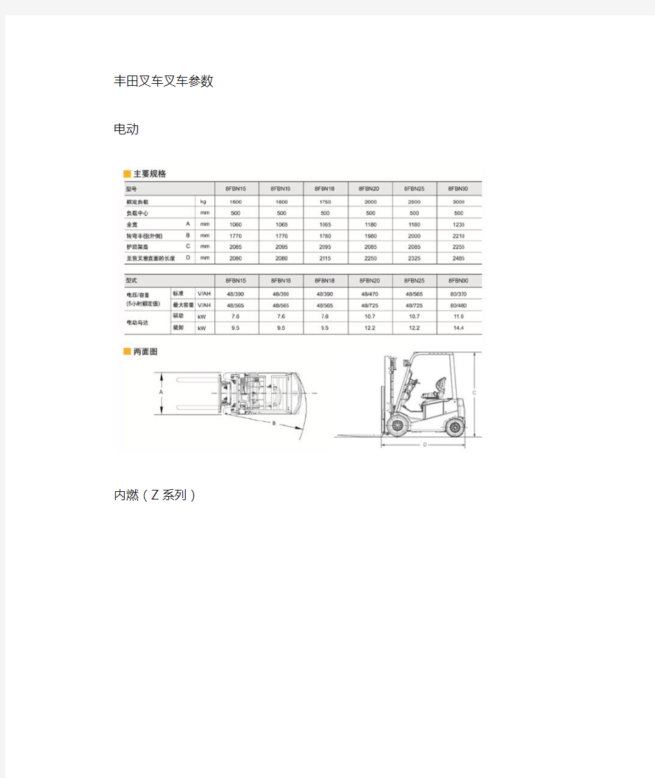 丰田各种型号叉车主要参数