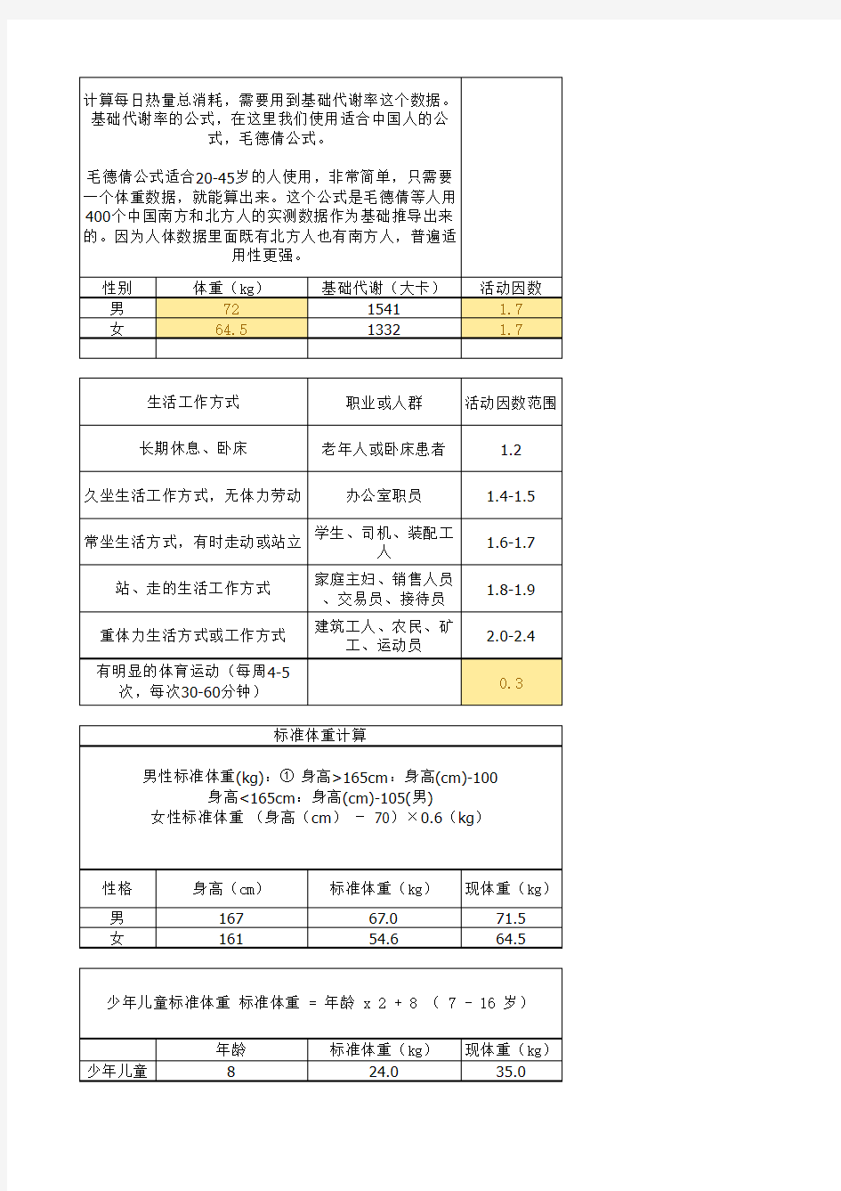 基础代谢计算