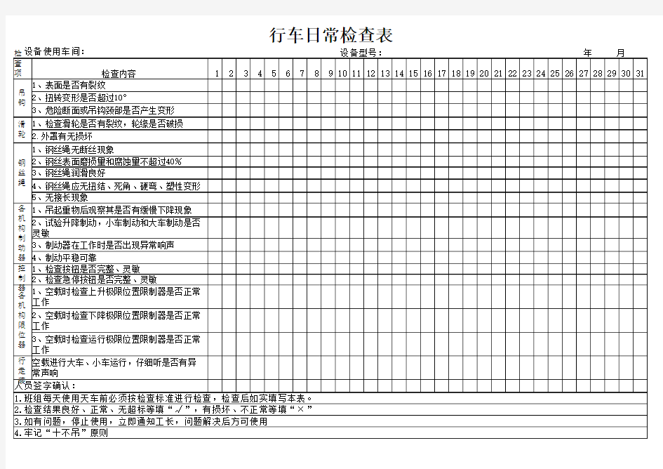 行车日常检查表