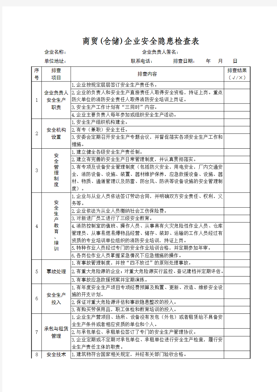 商贸(仓储)企业安全隐患检查表