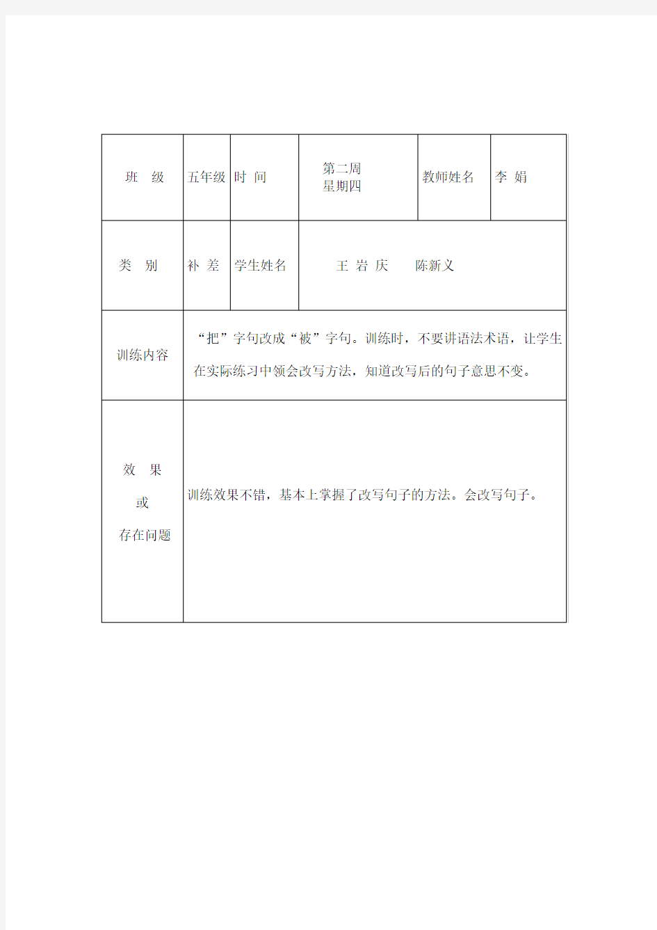 2015-2016学年度五年级语文培优辅差记录表_(1)