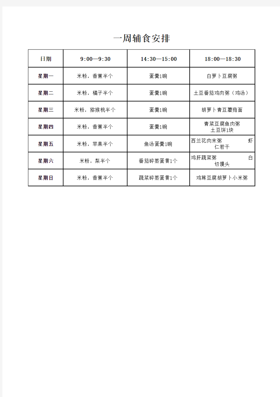 9个月宝宝辅食一周菜谱