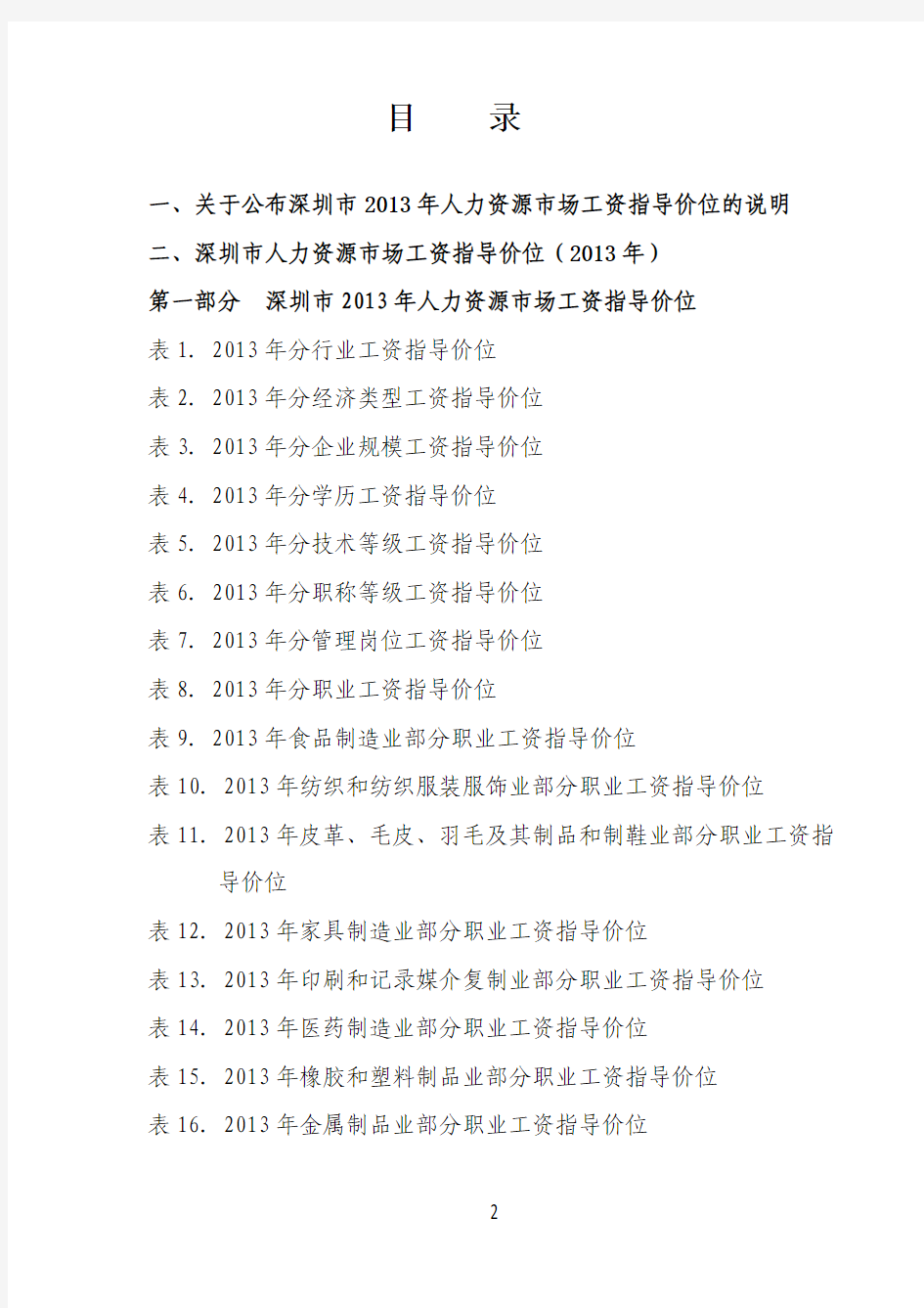 2013年深圳市人力资源市场工资指导价位