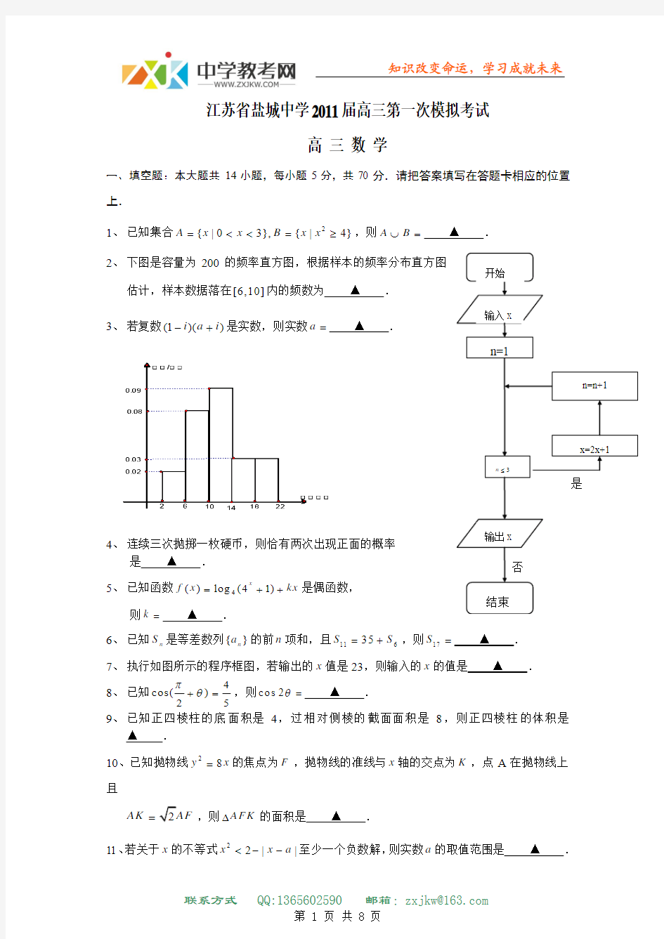 【数学】江苏省盐城中学2011届高三第一次模拟考试