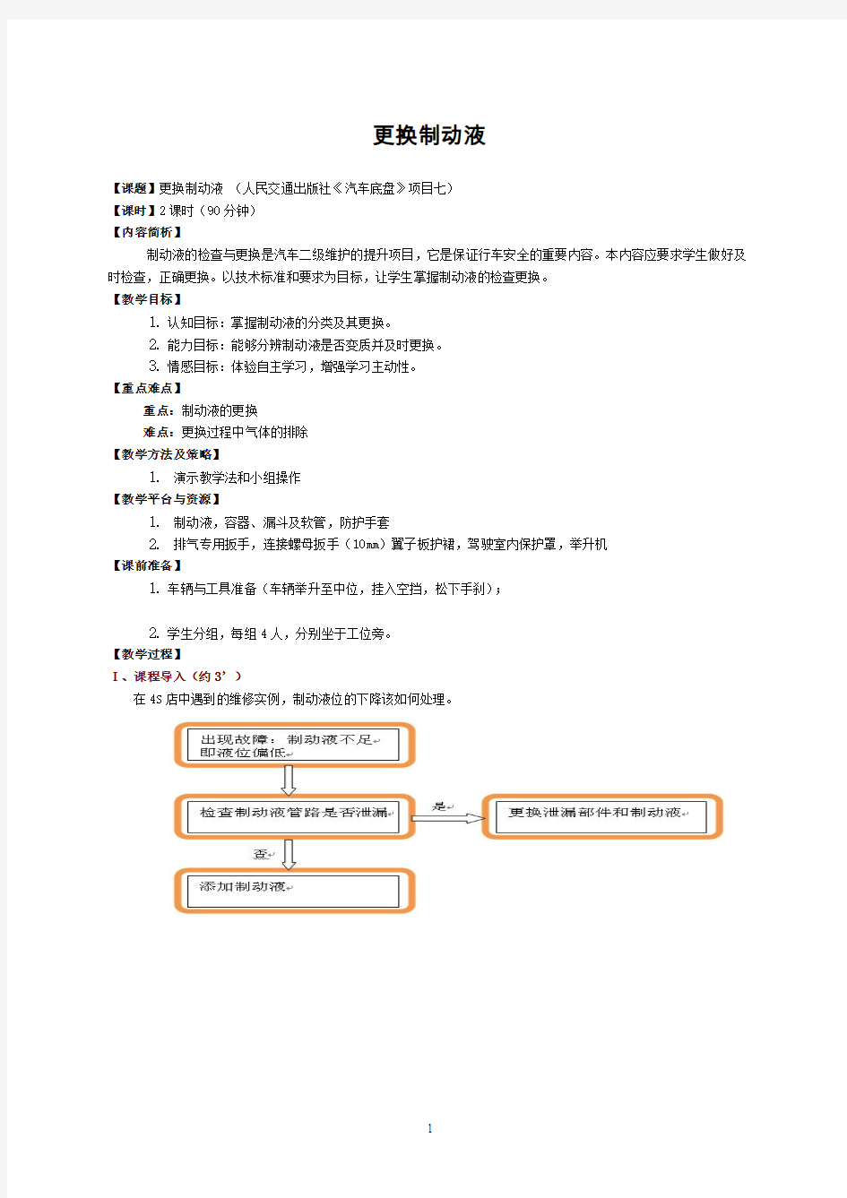 制动液的检查与更换