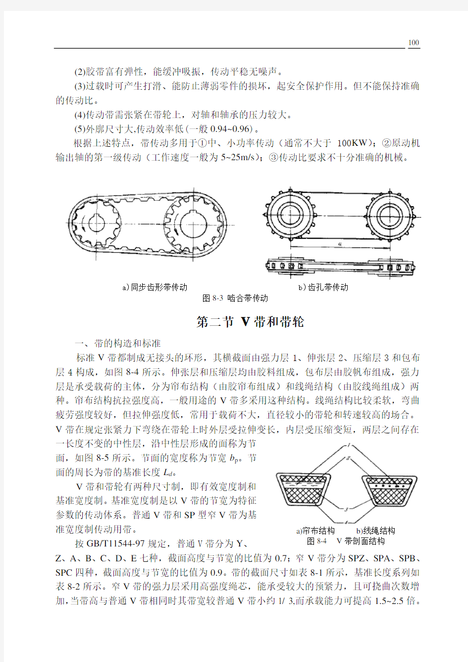 三角带分类