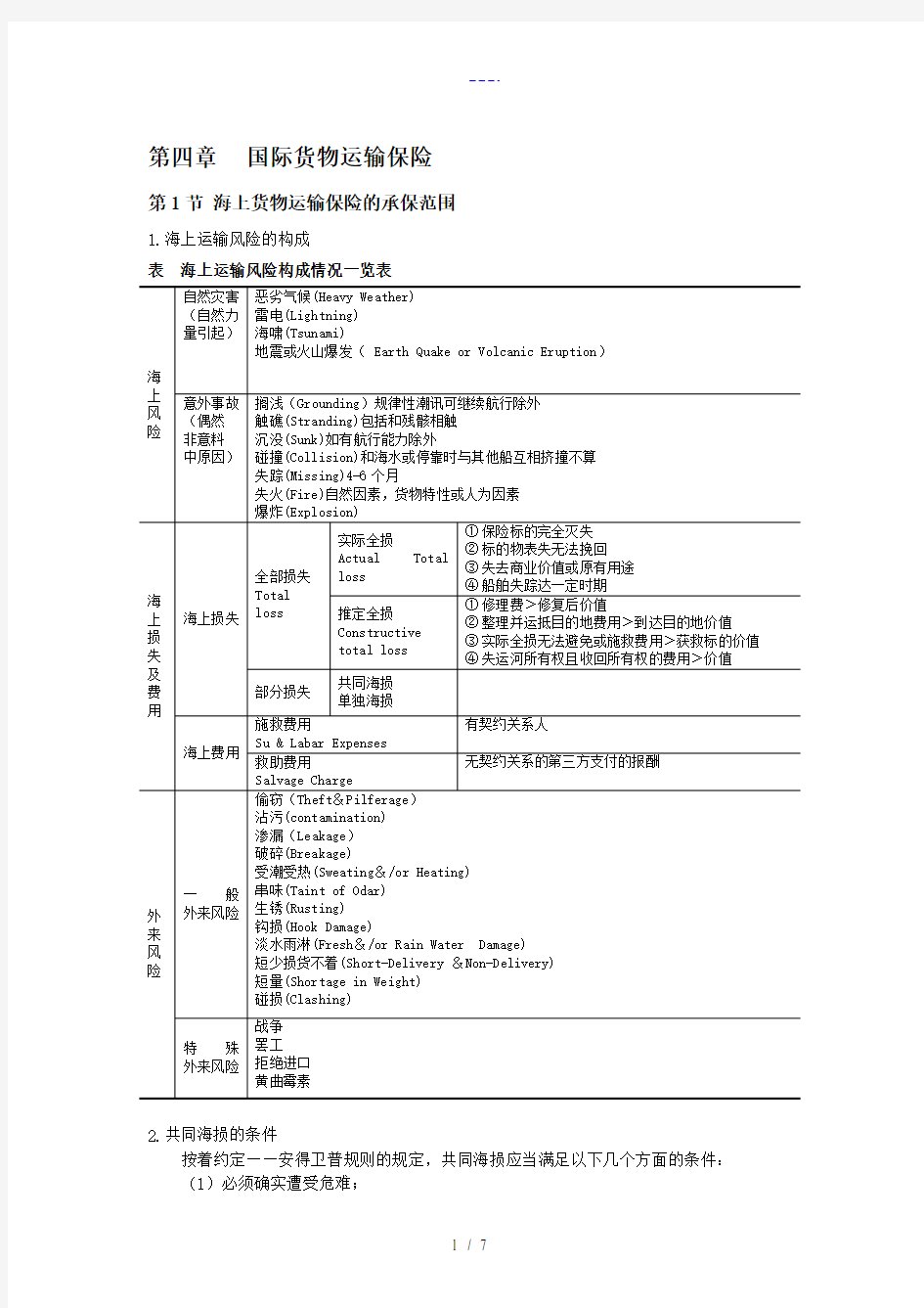 第四章国际货物运输保险