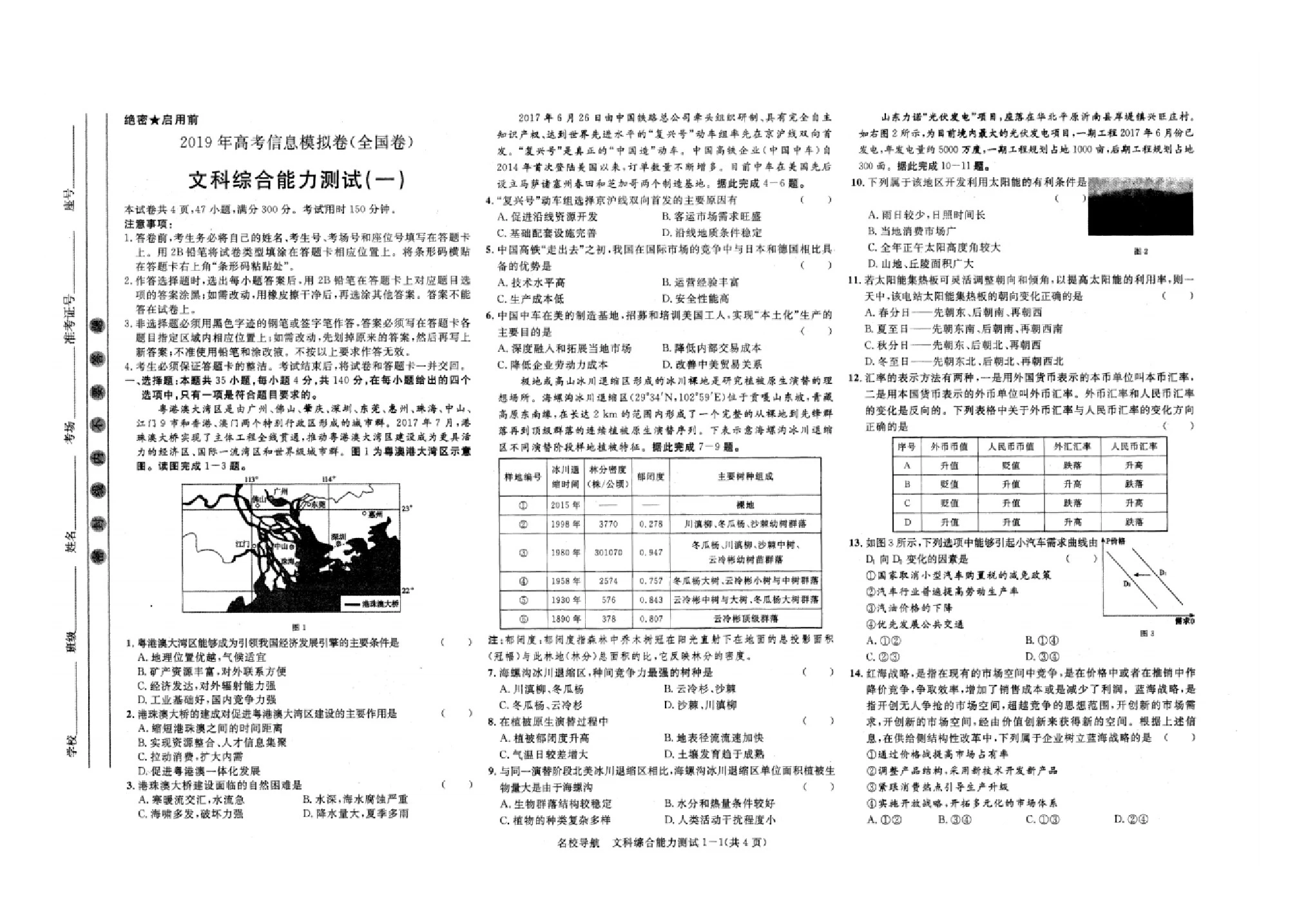 2019年高三高考信息模拟卷(全国卷)文综(一)试题(扫描版)