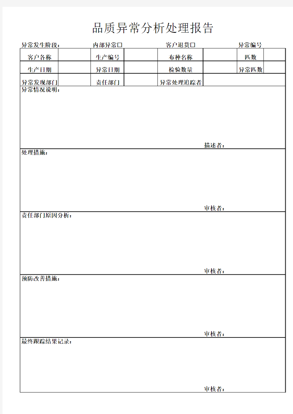 品质异常分析处理报告