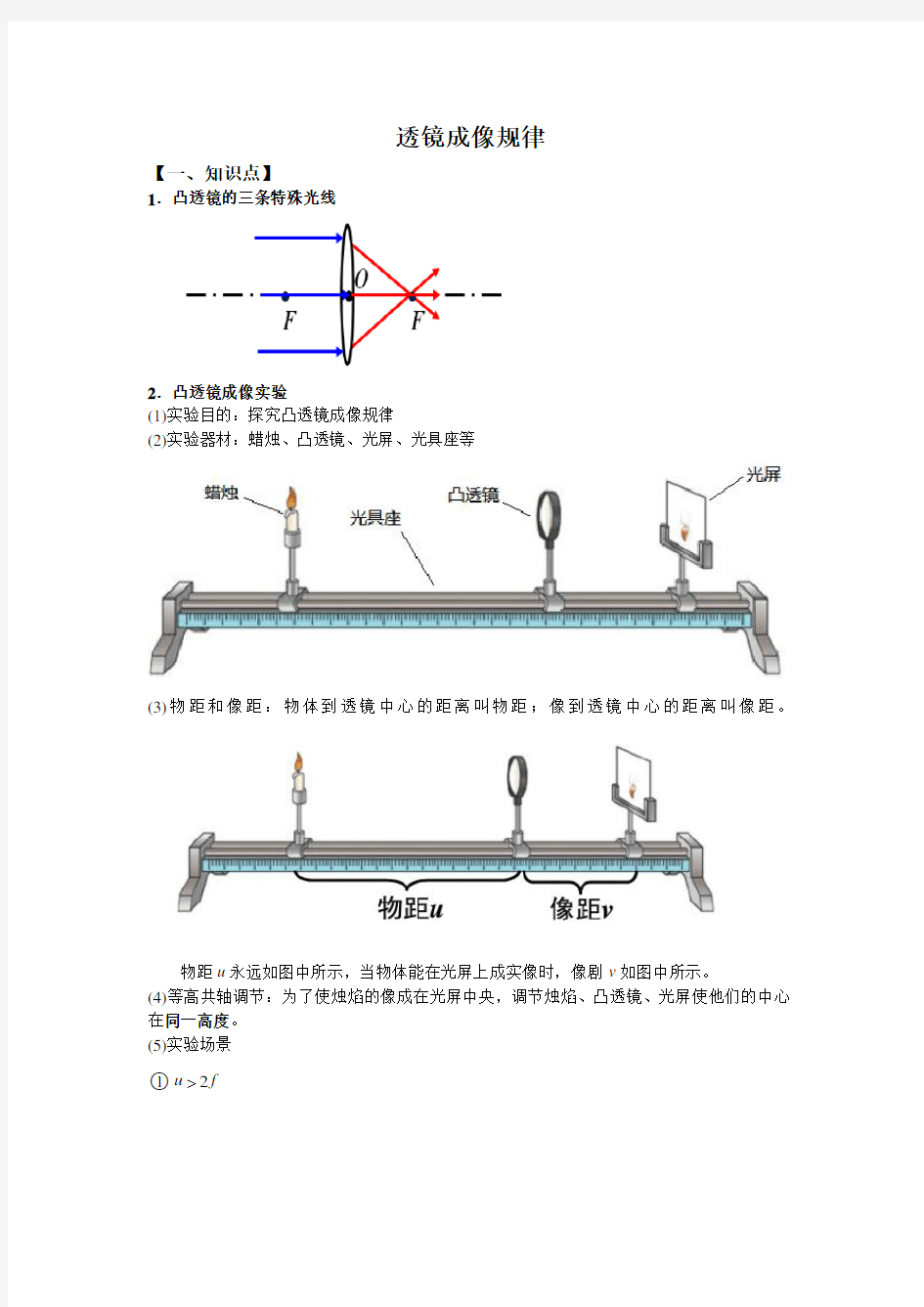 初中物理复习 透镜成像规律