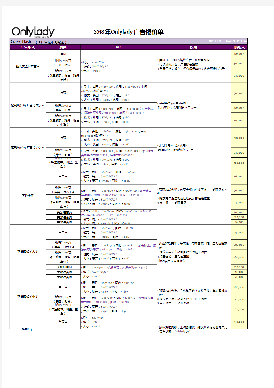 Onlylady2018年广告刊例广告报价单 价格表