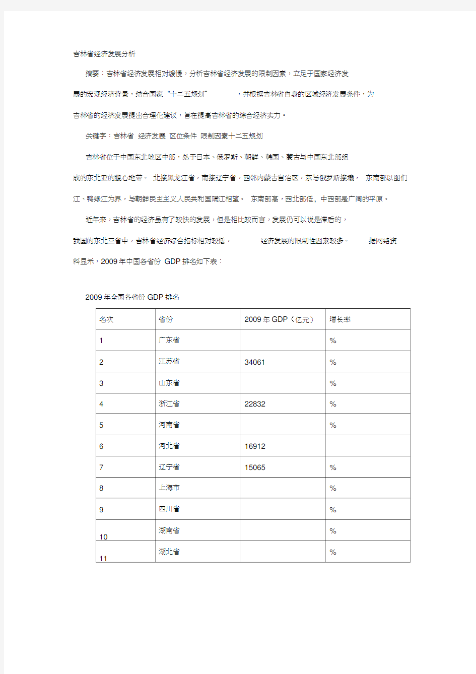 吉林省经济发展分析