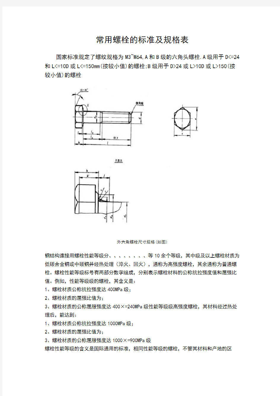 常用螺栓实用标准及规格表