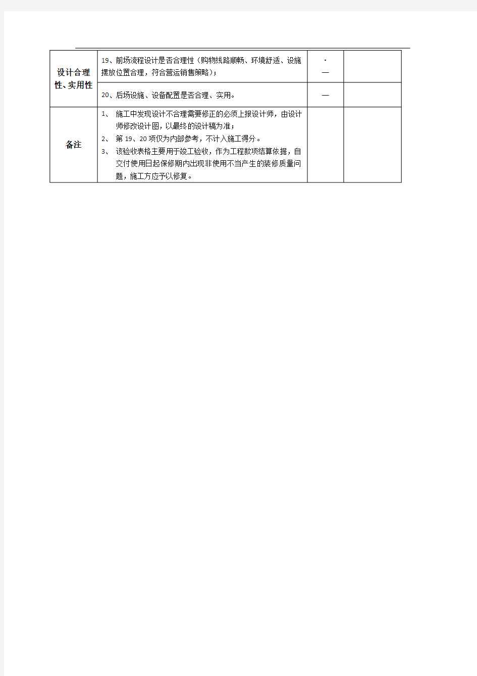 门店装修工程验收单(模版)