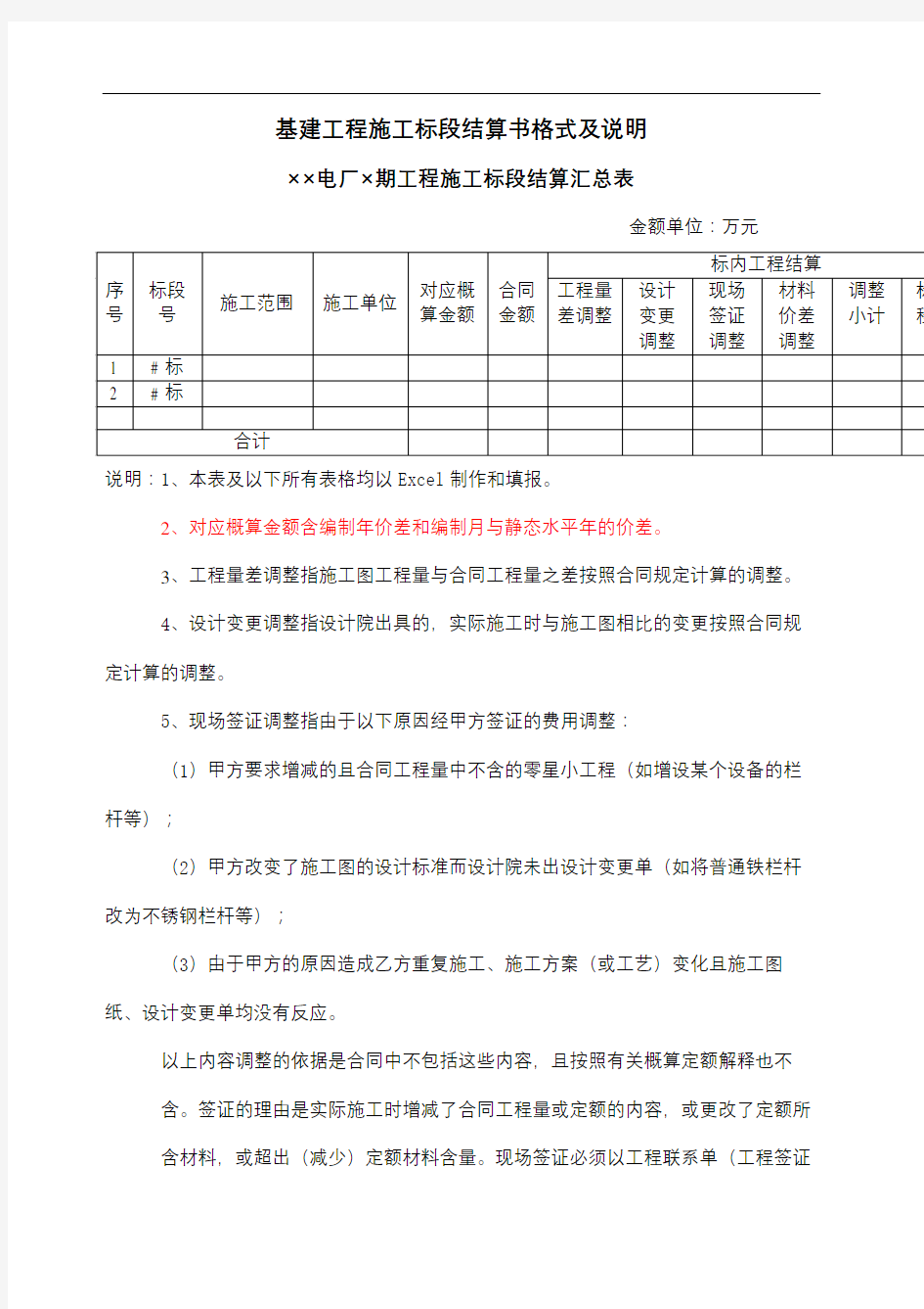 工程结算书格式