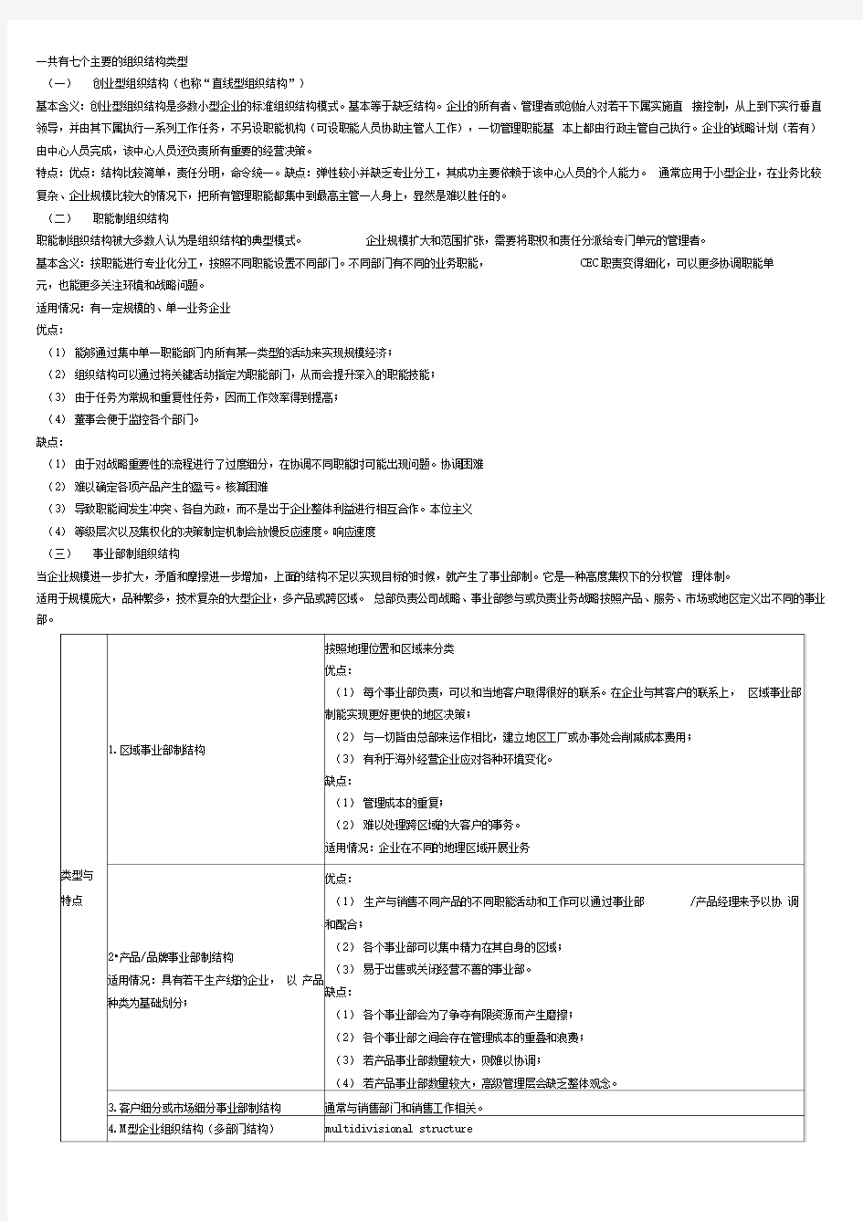 战略管理的七个主要的组织结构类型