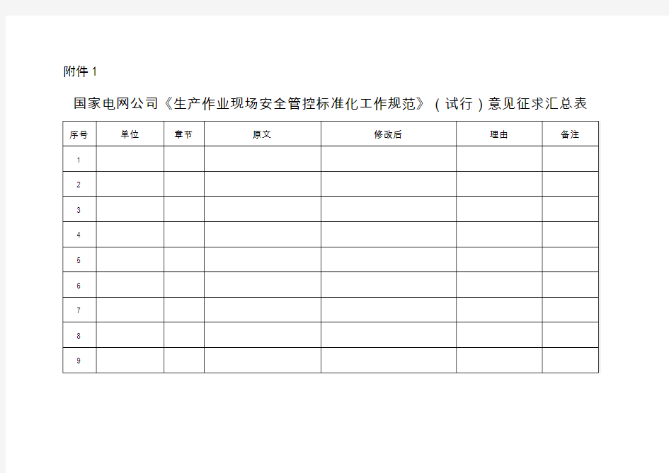 国家电网公司《生产作业现场安全管控标准化工作规范》(试行)意见征求汇总表