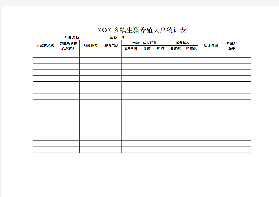 (11)XXXX乡镇生养殖大户统计表