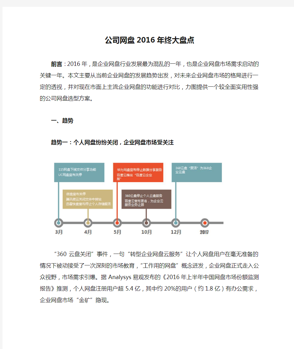 公司网盘2016年终大盘点