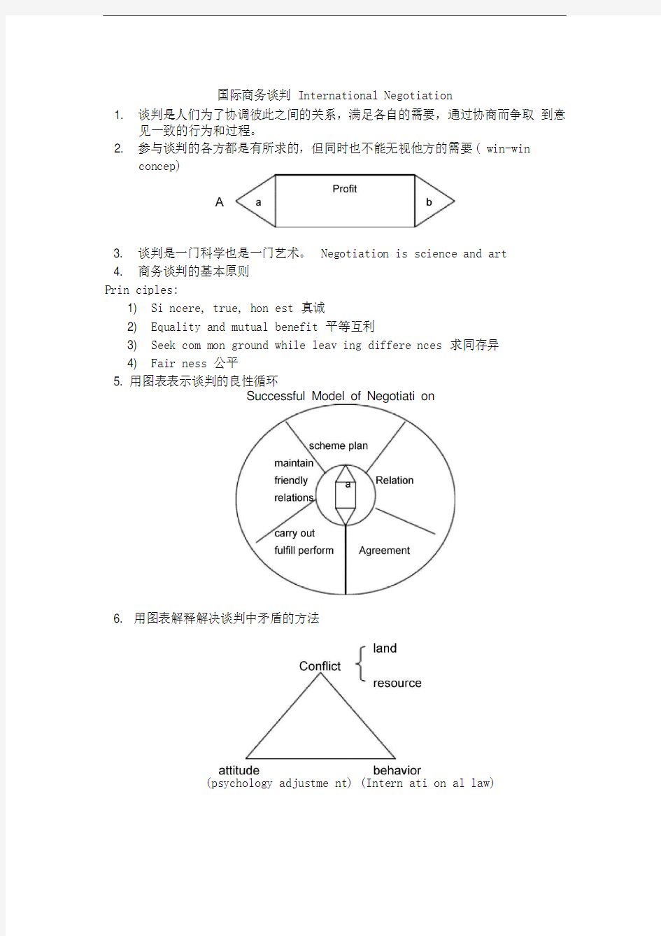 国际商务谈判International-Negotiation