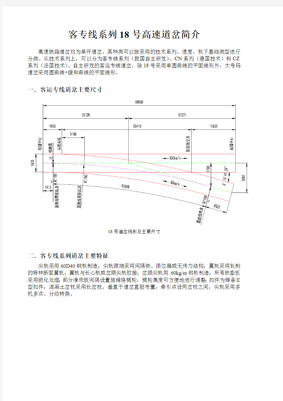 18号高速道岔基本知识