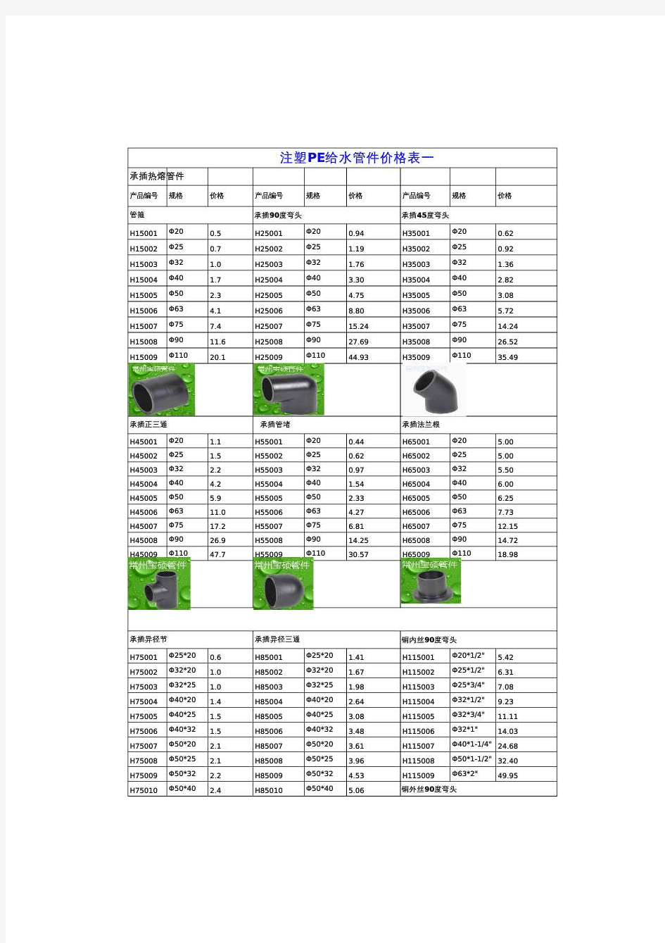 PE管件价格表pe管材种类规格齐全