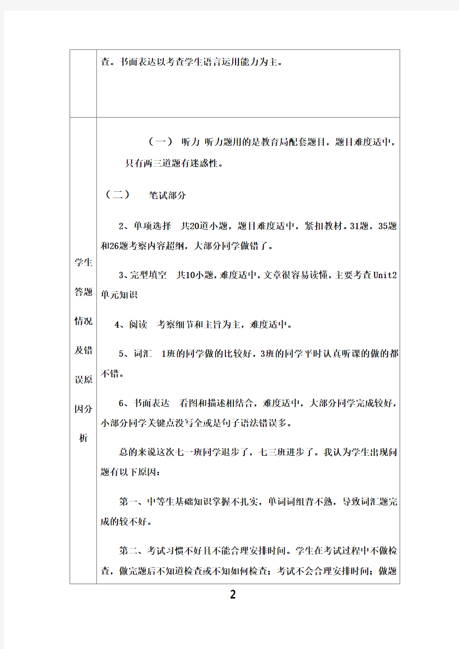 最新七年级英语第一次月考质量分析