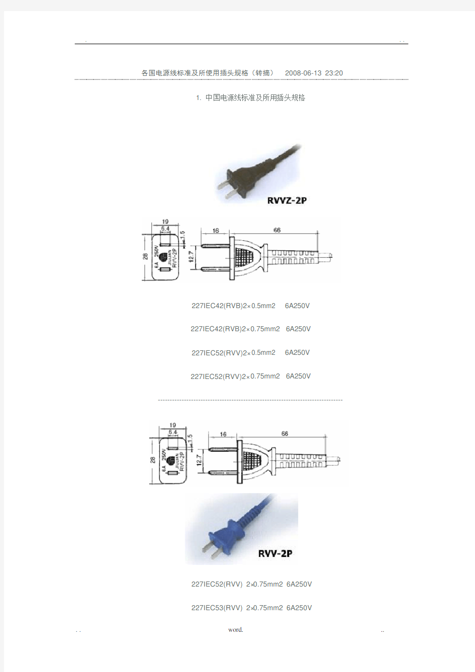 各国电源线标准及所使用插头规格