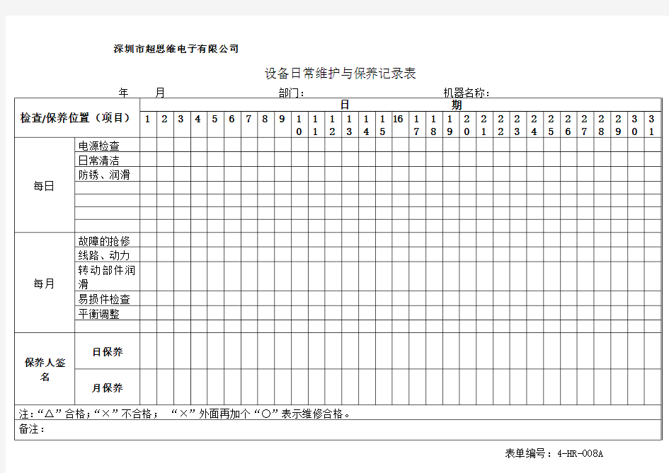 设备日常维护与保养记录表通用