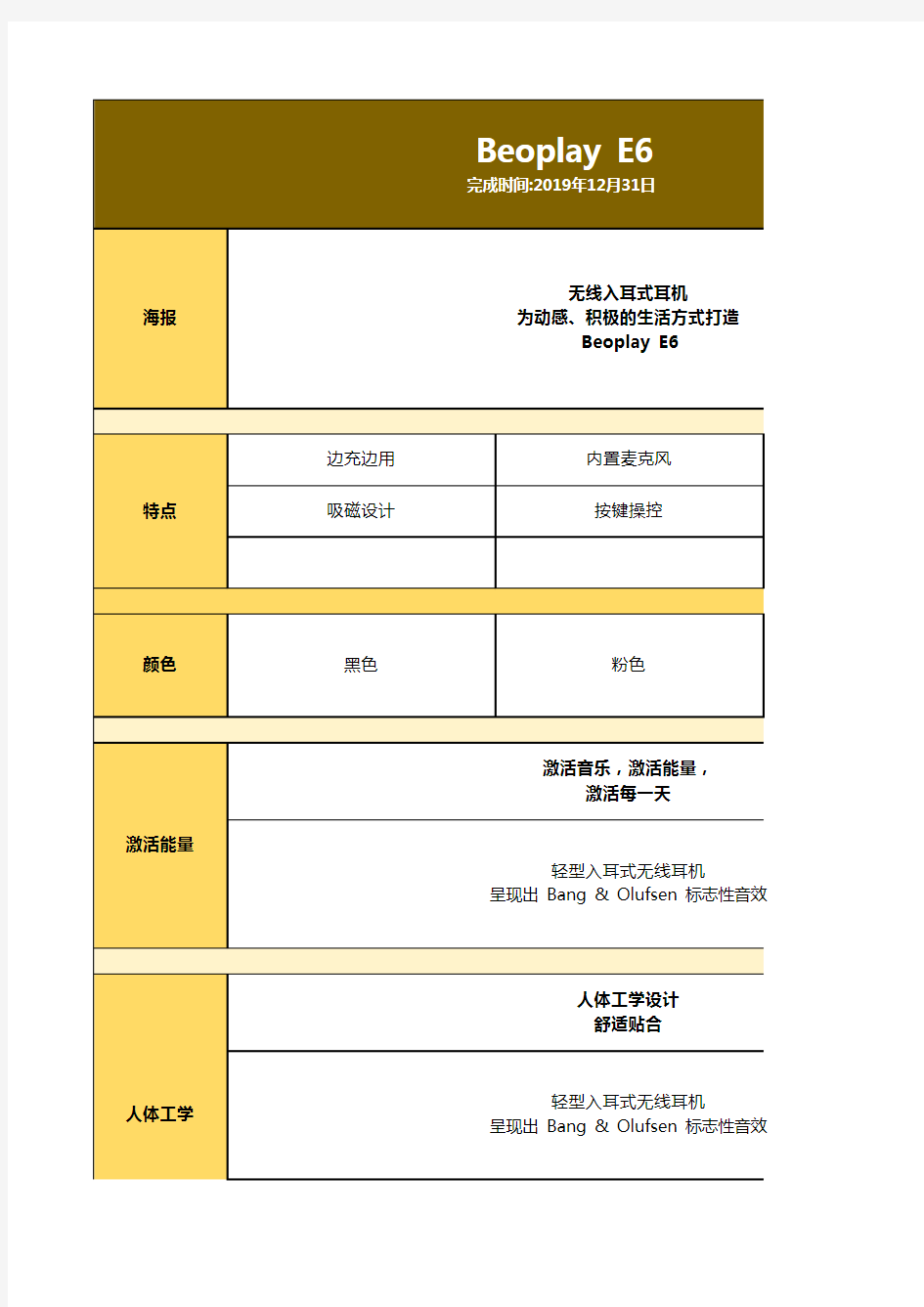 电商天猫淘宝产品详情页文案表excel模版