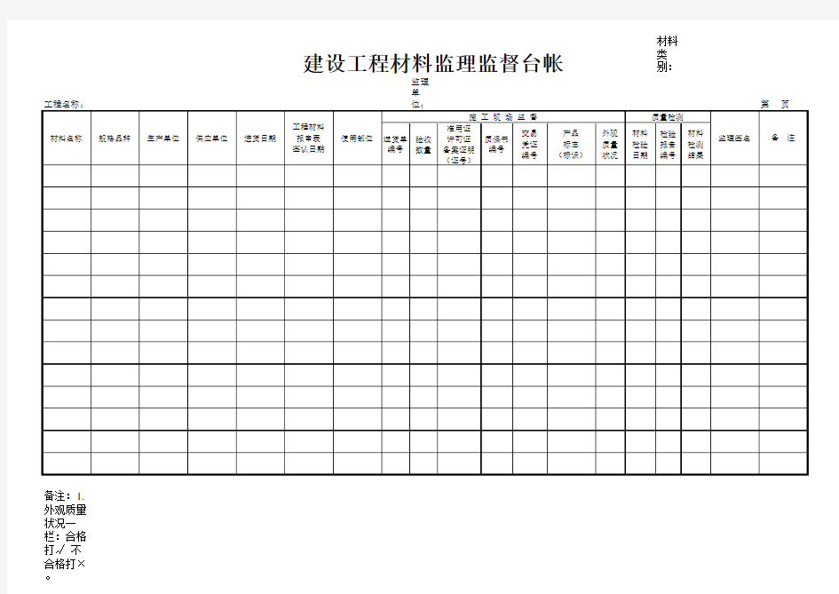 建设工程材料监理监督台帐