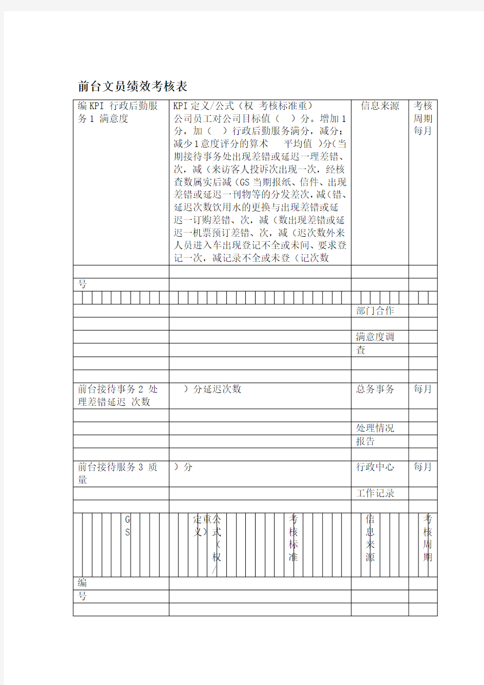 前台文员绩效考核表.