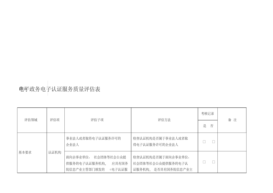 电子政务电子认证服务质量评估表